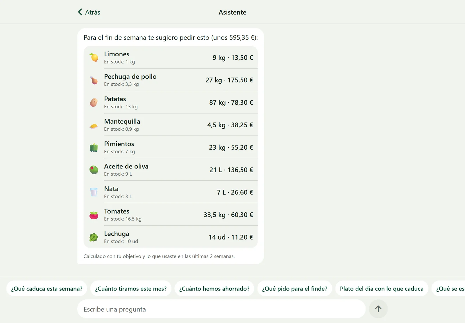 El asistente de Parvo responde «¿Qué pido para el finde?» con una lista de productos, cantidades y precio.